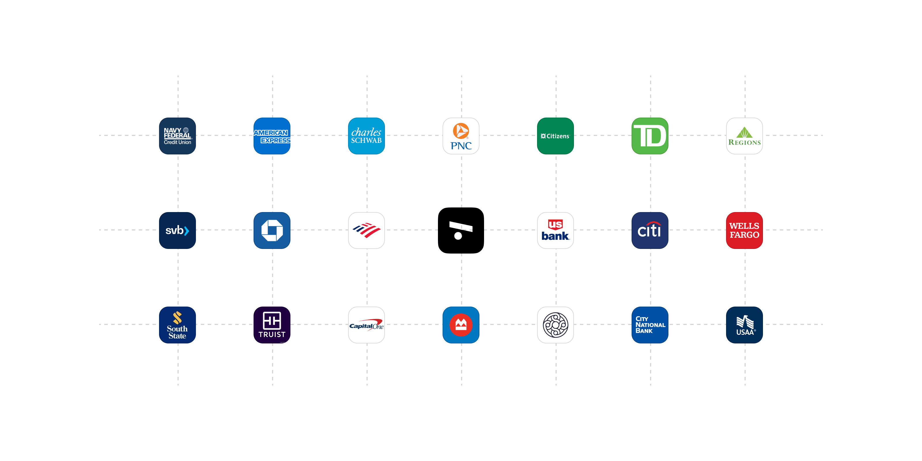 Cover Image for Cash Sweeps Across Multiple Banks