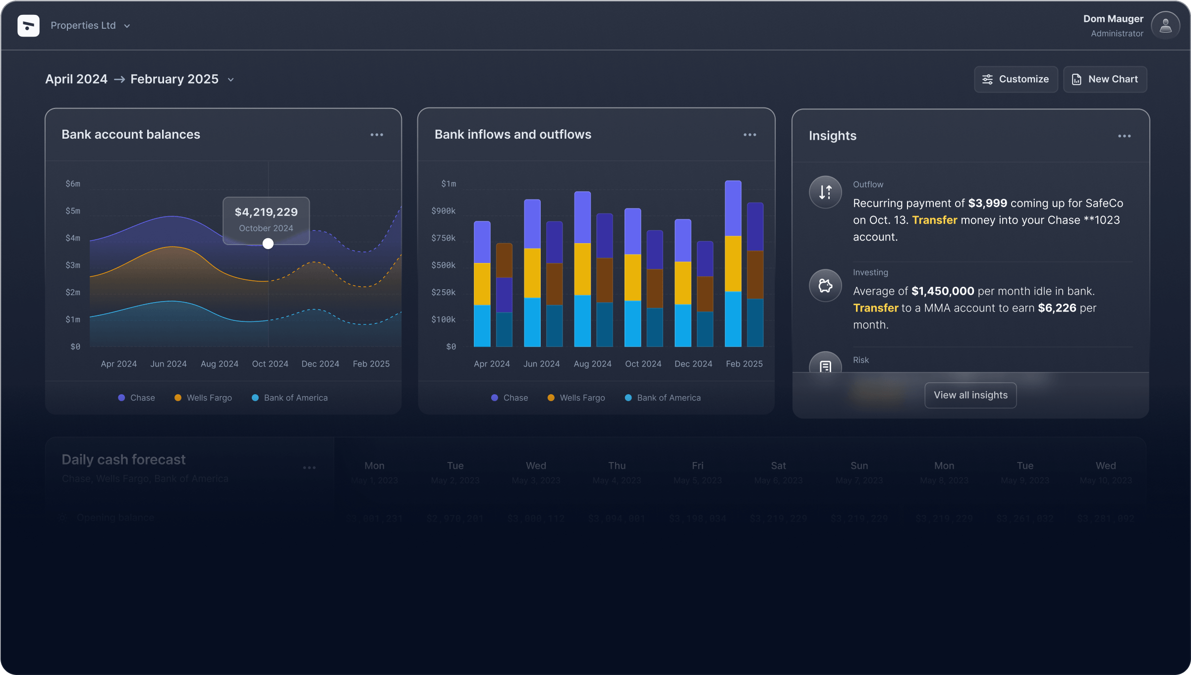 dashboard preview